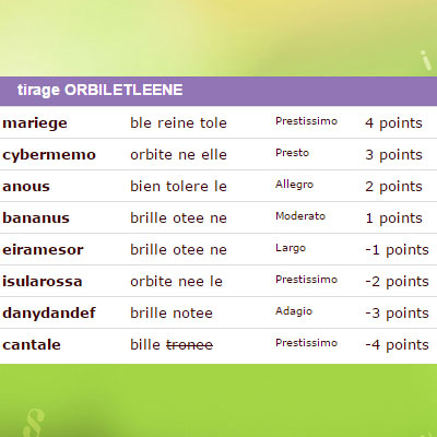 Jeu de lettres multijoueurs
